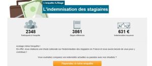 Mise en ligne d'un outil d'estimation d'indemnisation de stage