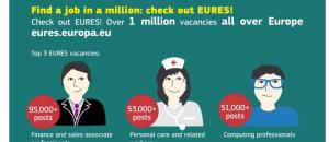 Travailler dans un autre pays de l'UE - mode d'emploi