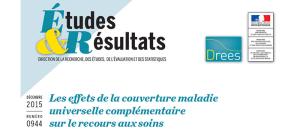 CMU : parution de l'étude Drees, Études et résultats n° 944, décembre 2015